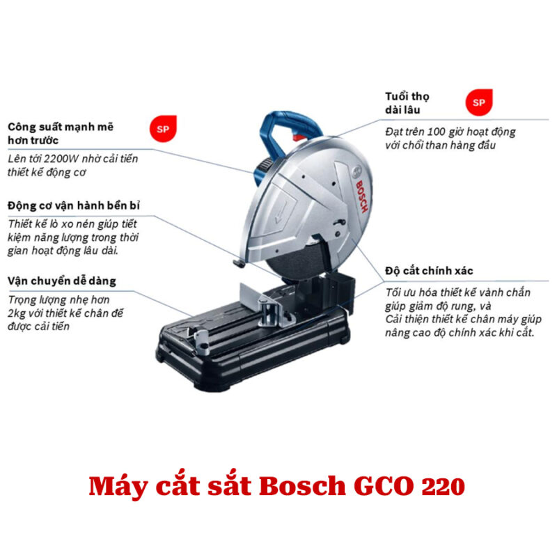 Thiết bị xây dựng công nghiệp